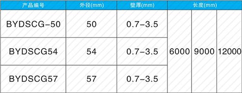 大通钳压式声测管现货规格尺寸